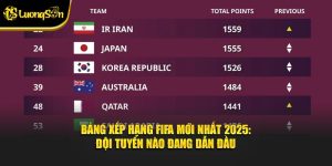 Bảng xếp hạng FIFA mới nhất 2025